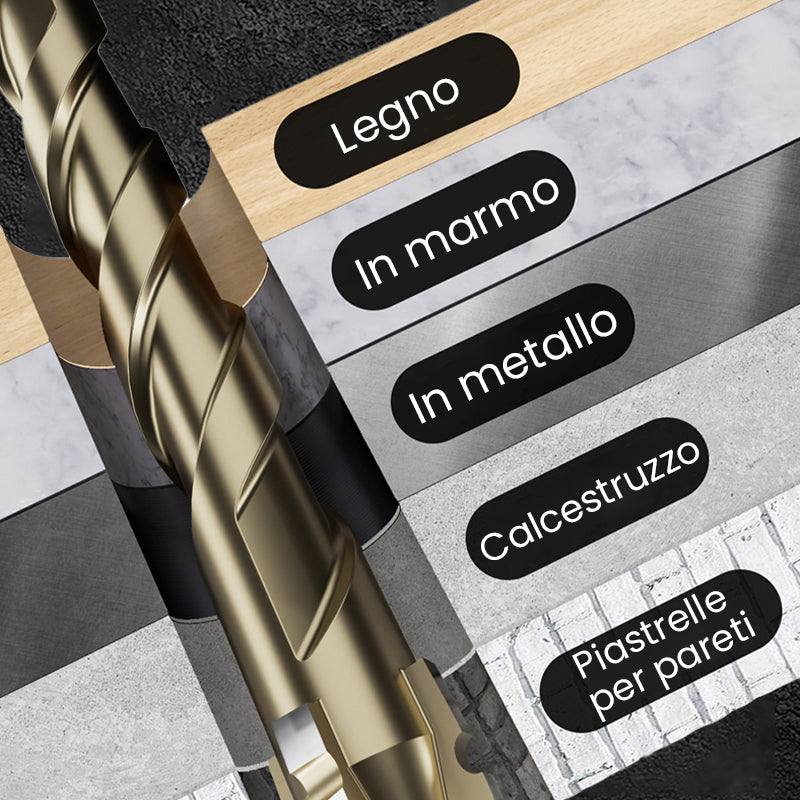 🔥🔥Kit di Punte da Trapano Eccentriche Zigrinate a 4 Taglienti ad Alta Resistenza