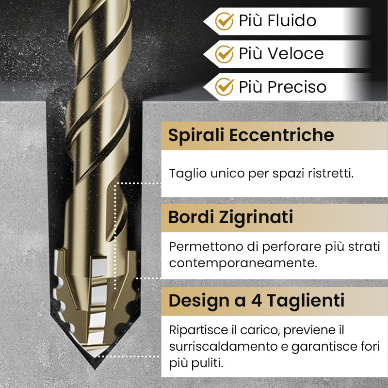 🔥🔥Kit di Punte da Trapano Eccentriche Zigrinate a 4 Taglienti ad Alta Resistenza