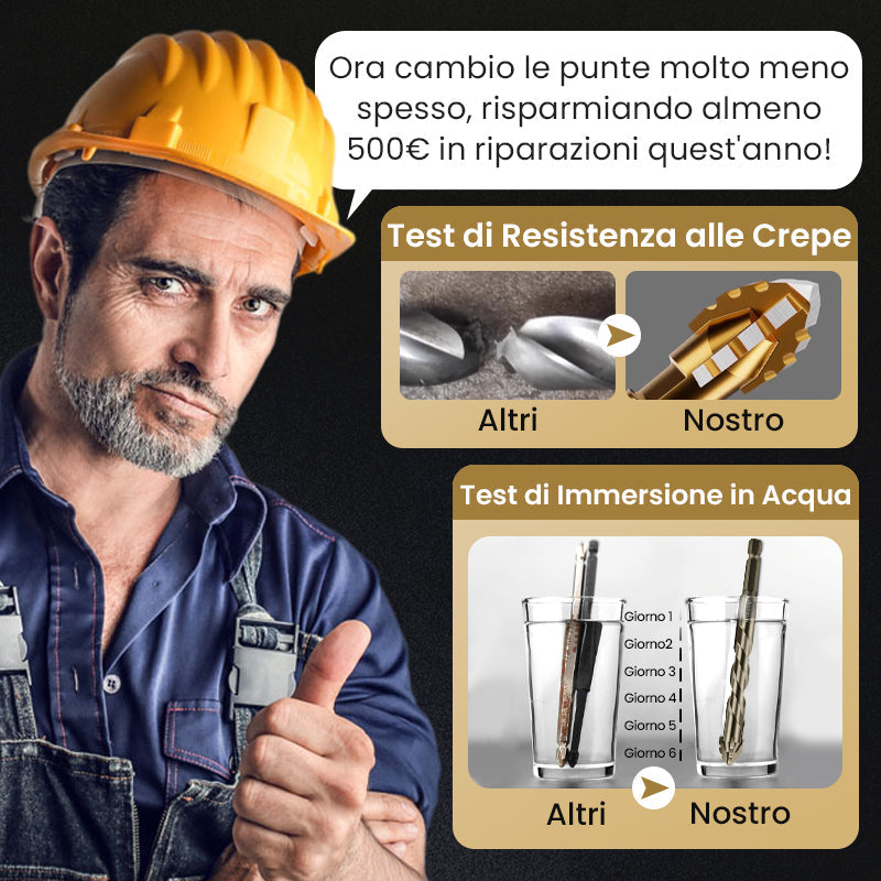 🔥🔥Kit di Punte da Trapano Eccentriche Zigrinate a 4 Taglienti ad Alta Resistenza