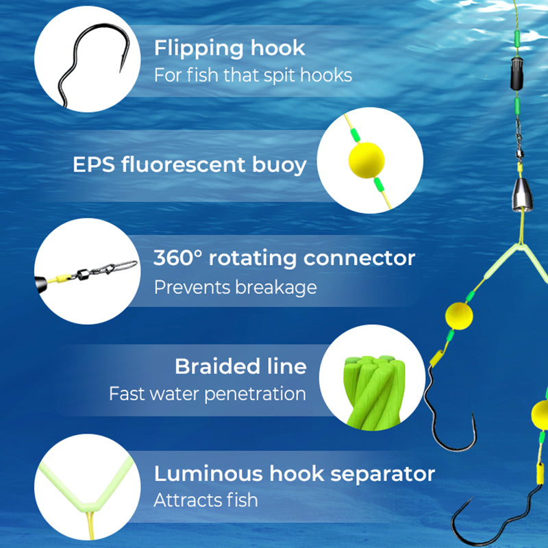 š„š„Acquista 2 e prendi 1 gratis šAngancio per pesca a fondo rovesciato