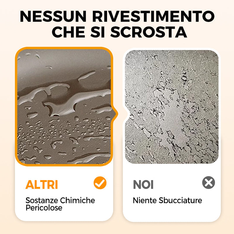 🔥 Vendita calda 50% di sconto🔥 Pentola in Ferro Spesso Non Rivestito