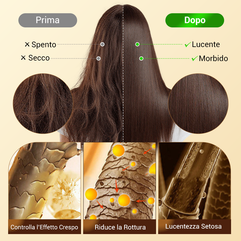 🔥 Hot Sale 2025 🔥 Colore Capelli Nutriente a Base Vegetale 🎁 Omaggio Spazzola!