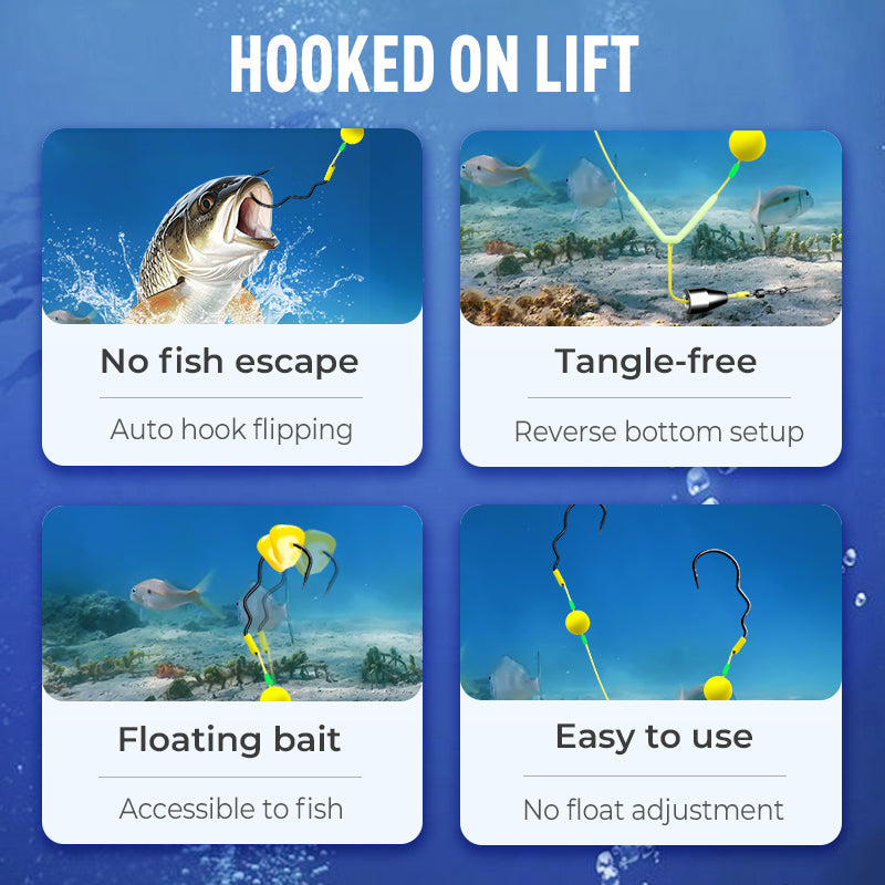 š„š„Acquista 2 e prendi 1 gratis šAngancio per pesca a fondo rovesciato