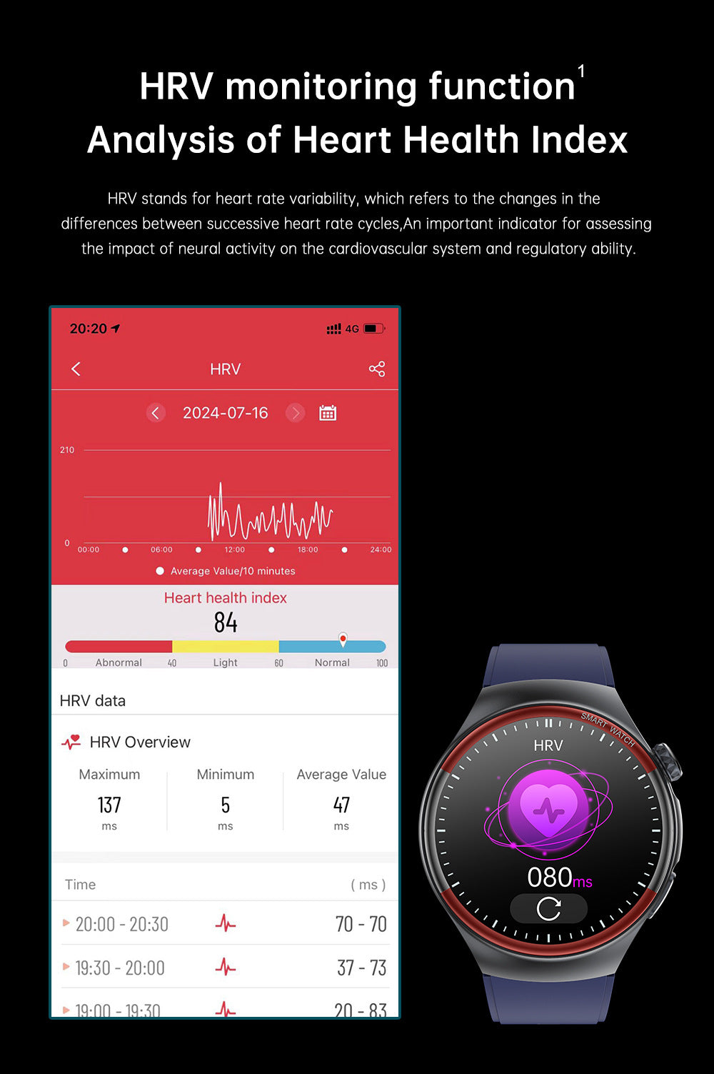 ✨Orologio Bluetooth intelligente - Orologio per il monitoraggio della salute