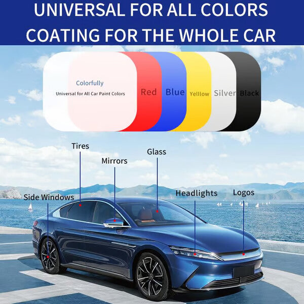 Agente Spray Avanzato per Rivestimento Rapido dell’Auto