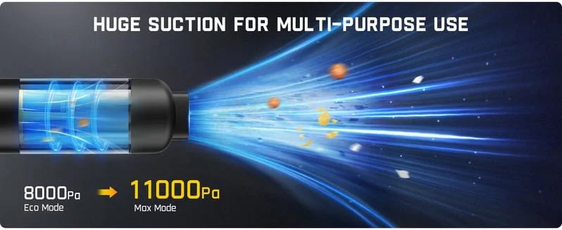 🚗💥ULTIMO GIORNO DI SALDI 50% DI SCONTO💥Aspirapolvere senza fili Slim V8 Mate per auto ad alta potenza 13000Pa/30AW