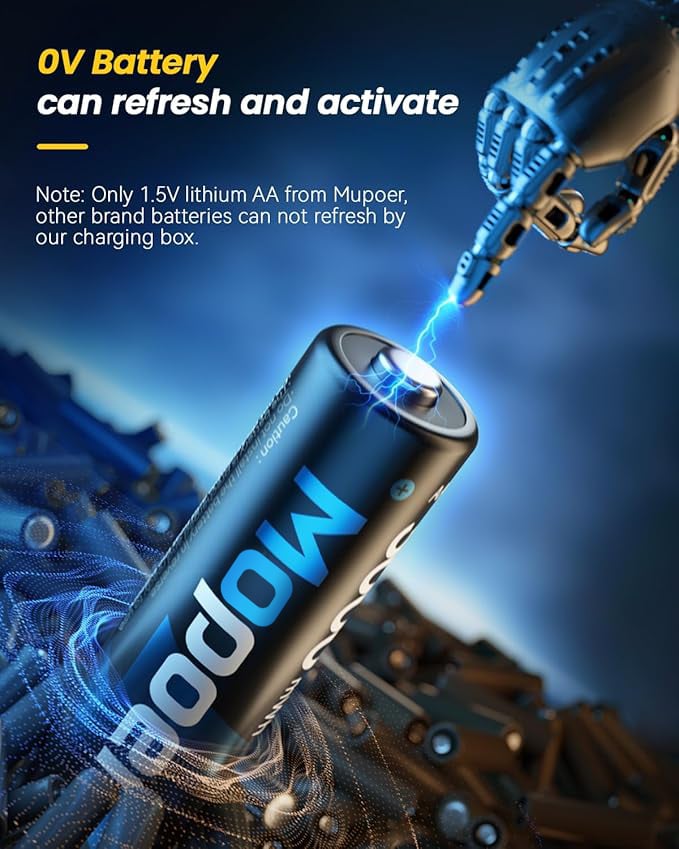 ✨OFFERTA SPECIALE 2025 50% DI SCONTO🔋Batteria agli ioni di litio con scatola di rica