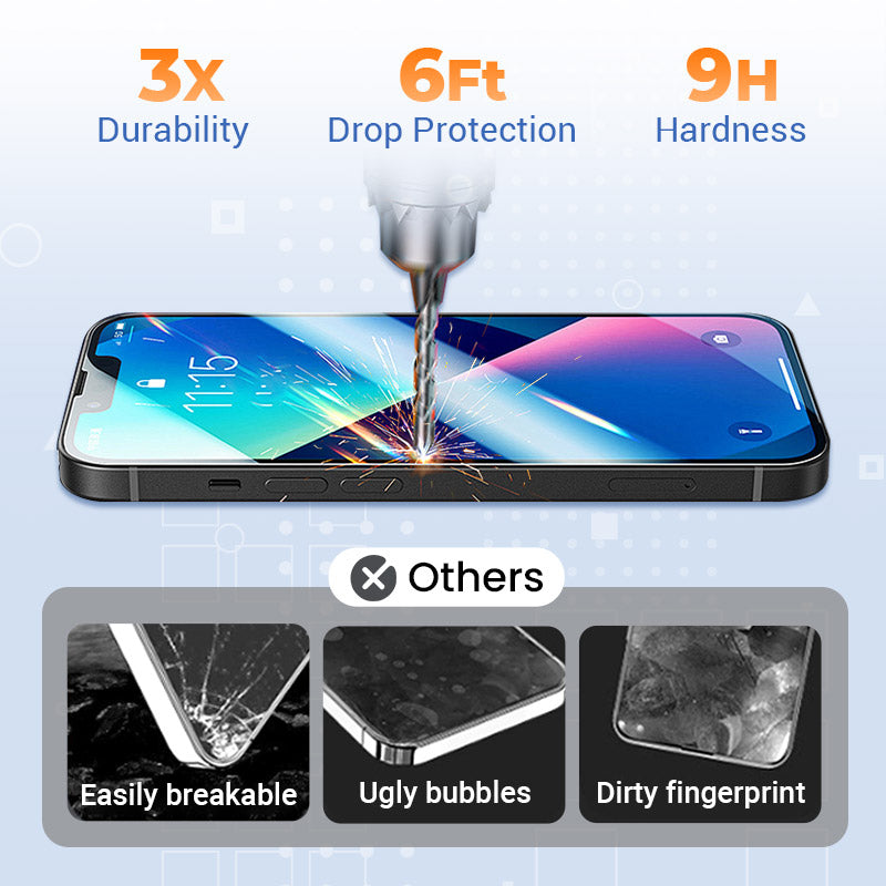 Pellicola Protettiva in Vetro Temperato 4K HD o Anti-Spia per iPhone, Installazione Automatica senza Polvere