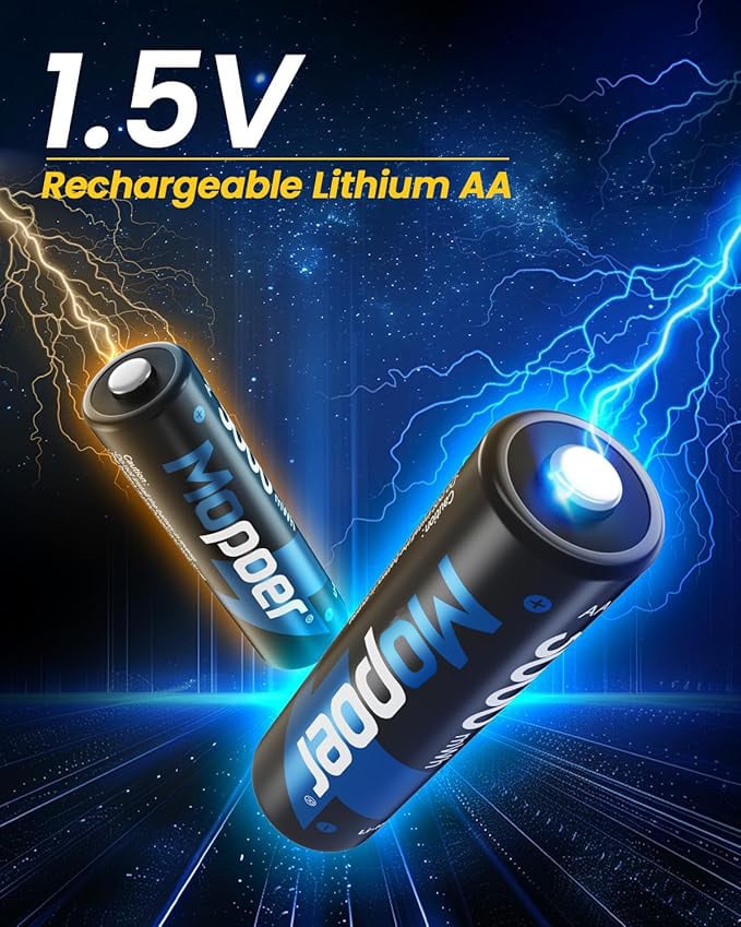 ✨OFFERTA SPECIALE 2025 50% DI SCONTO🔋Batteria agli ioni di litio con scatola di rica