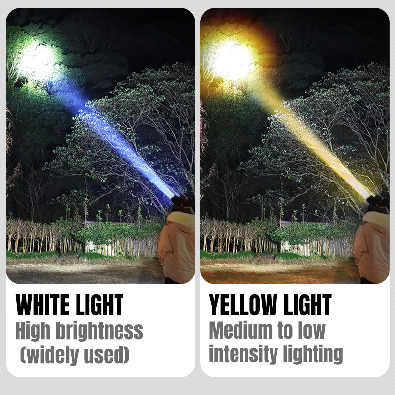 Lampada frontale ricaricabile ad alta potenza super luminosa