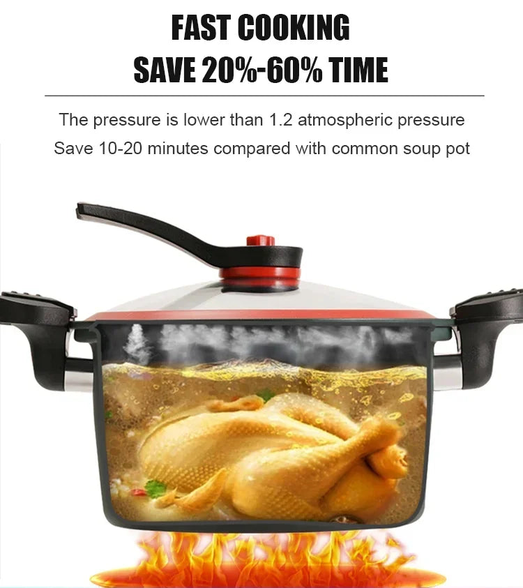 Micro Pentola a Pressione