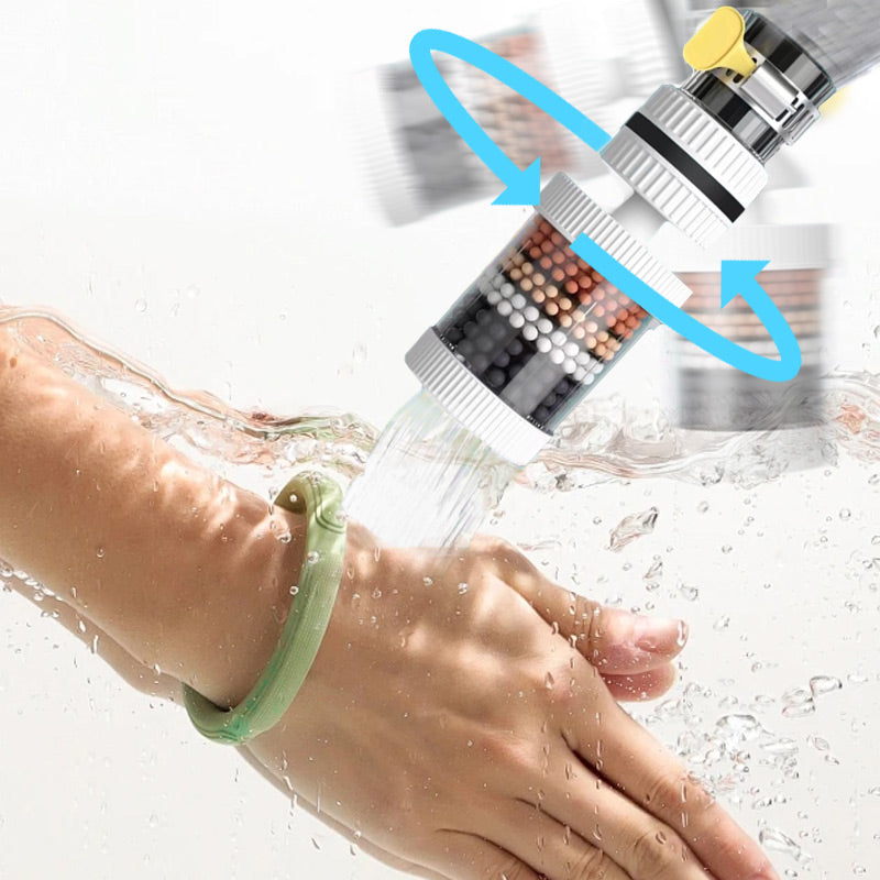 š„Acquista 2 e ricevi 1 gratisš§Filtri per rubinetto: migliora la qualitĆ dell'acqua del rubinetto