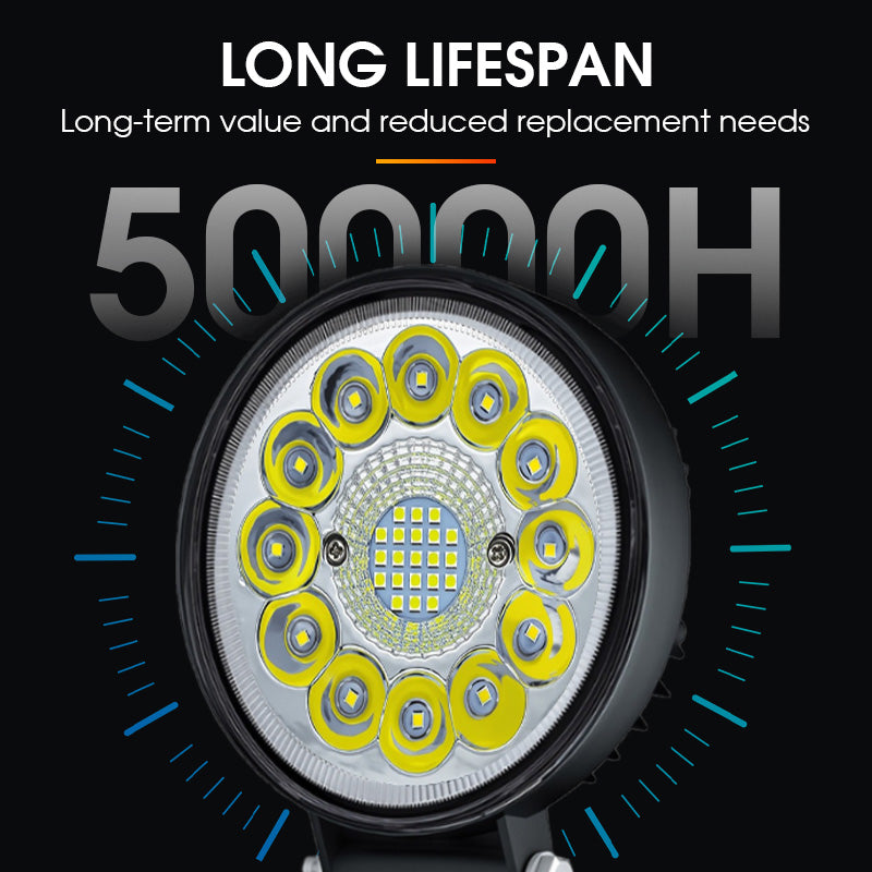 Pod LED da 4 pollici da 99W per fuoristrad