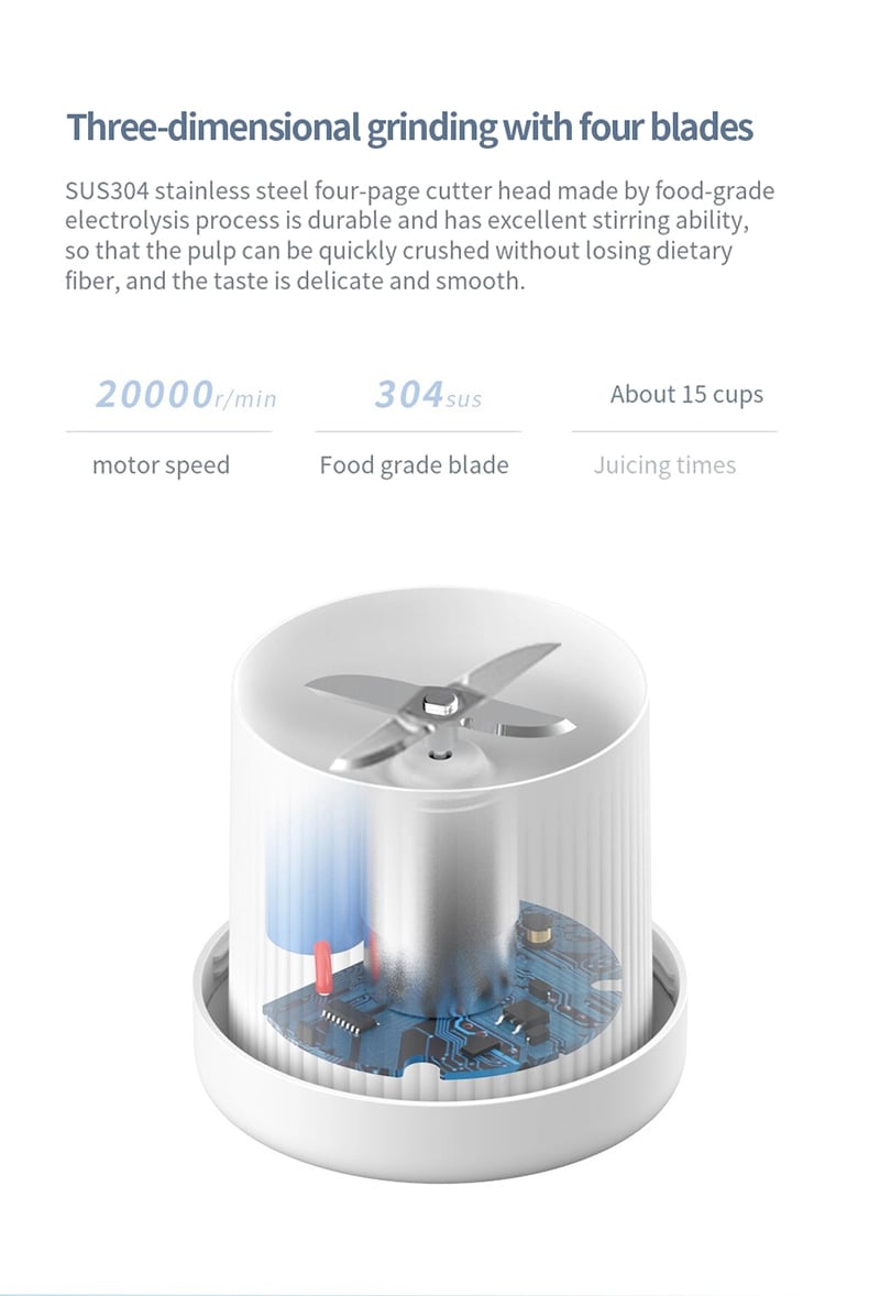 SUCCO FRESCO – MINI MIXER WIRELESS-380ML(Versione aggiornata di alta qualità)