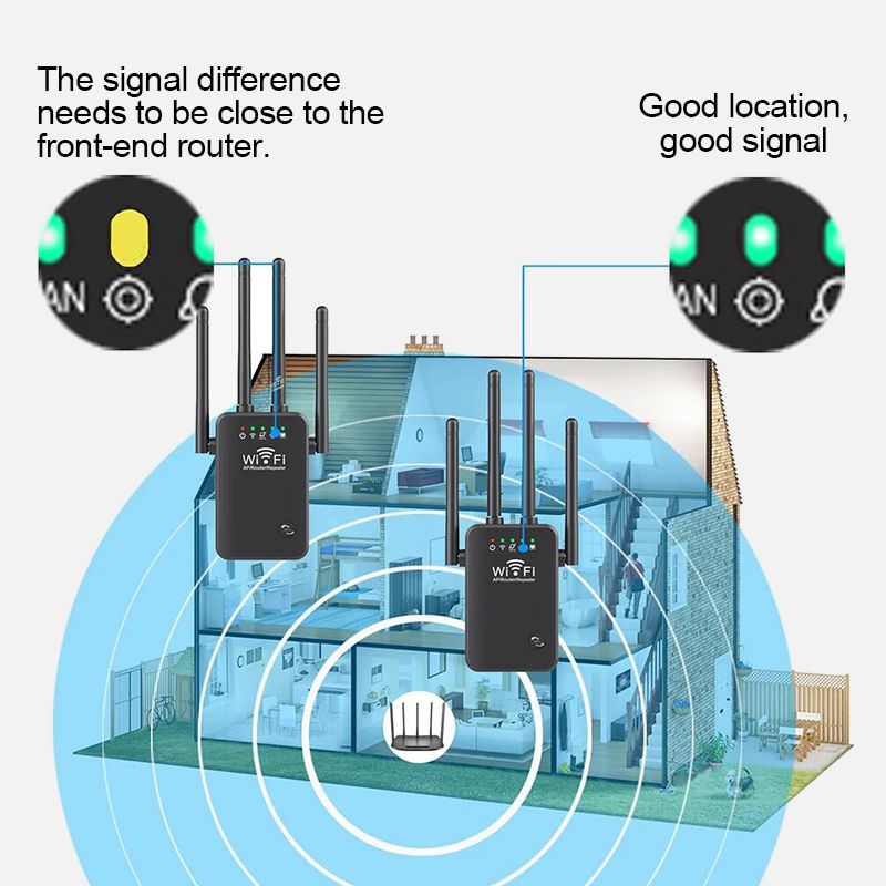WiFi Estensore Amplificatore di Segnale