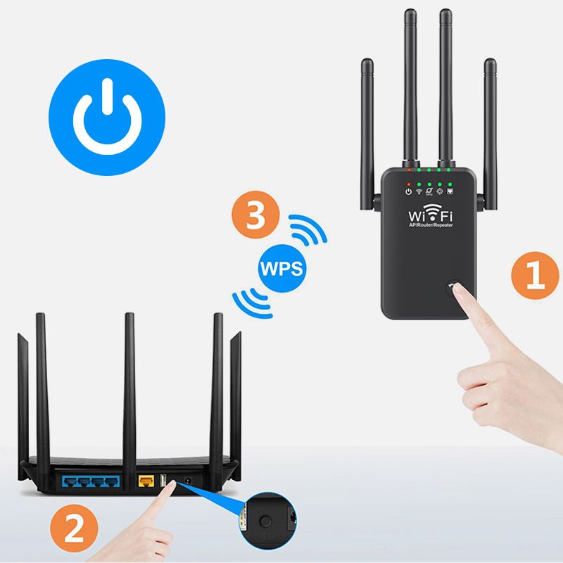 WiFi Estensore Amplificatore di Segnale
