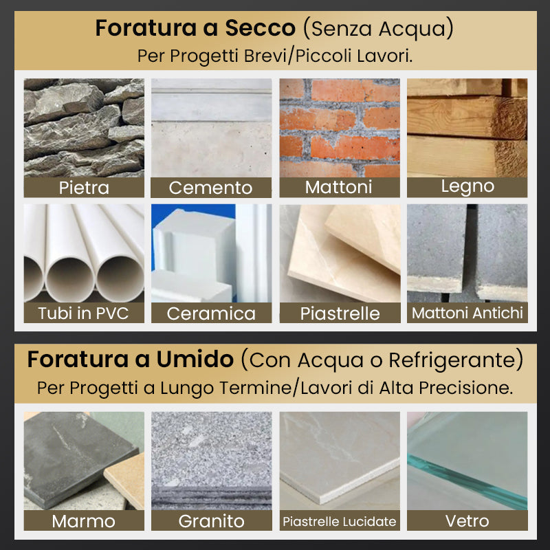 🔥🔥Kit di Punte da Trapano Eccentriche Zigrinate a 4 Taglienti ad Alta Resistenza