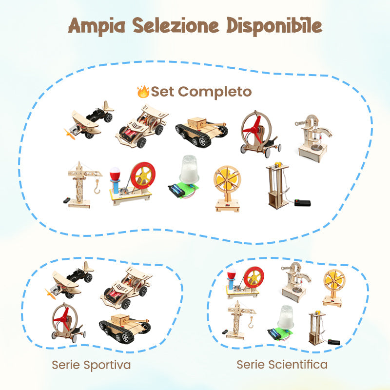 🔥Hot🛠️Saldi🔥Giocattoli tecnologici creativi fai da te fatti a mano