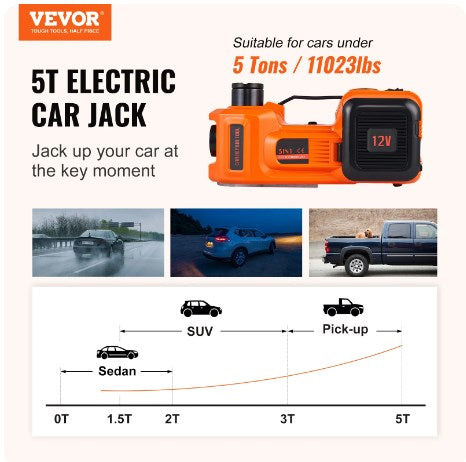 Strumenti essenziali per la riparazione dell'auto - 12V Cric idraulico elettrico per auto
