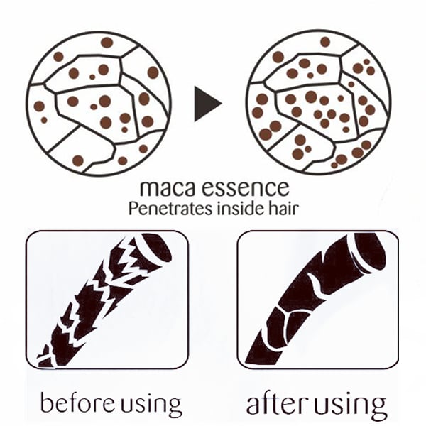 💥Crema reparadora del cabello