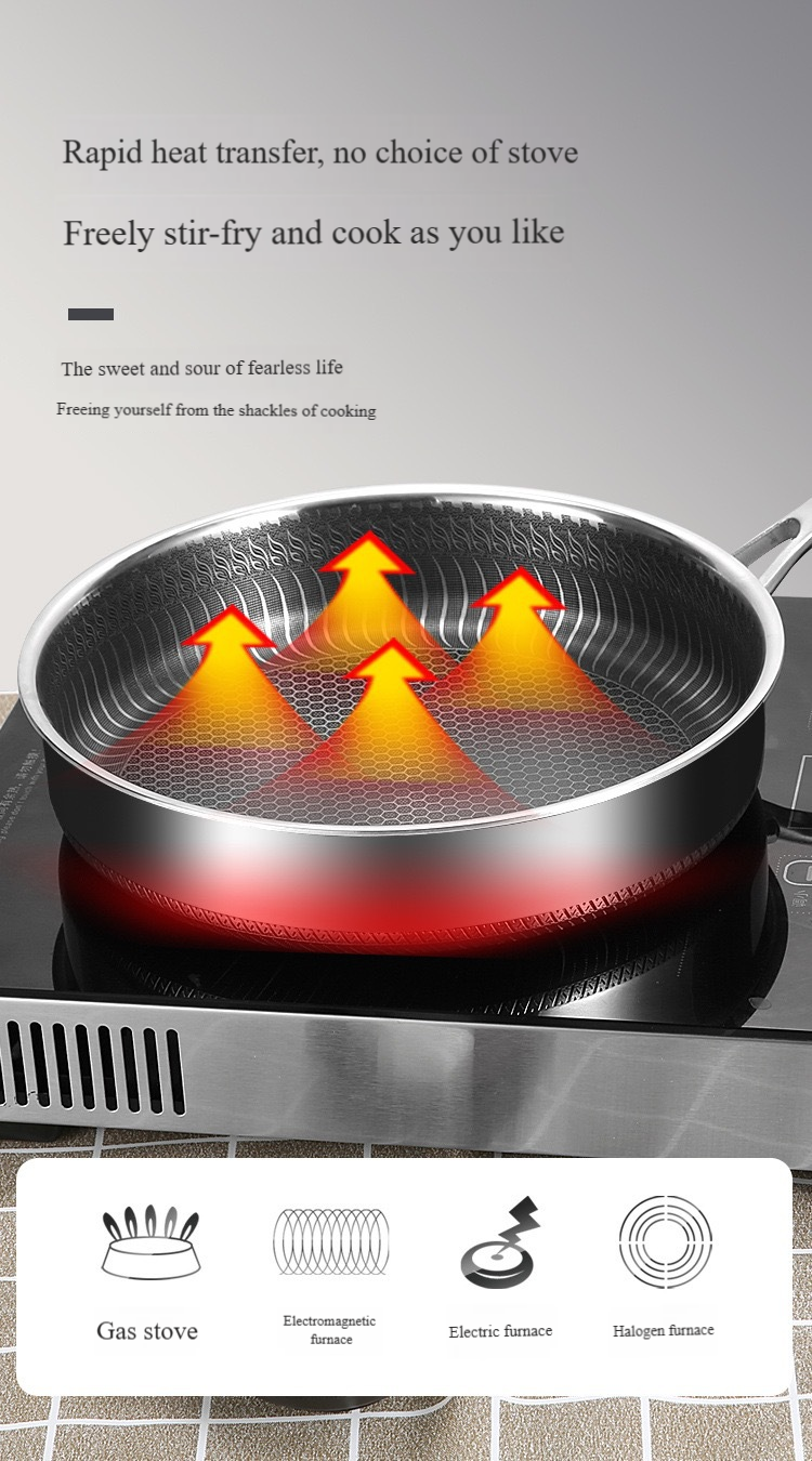 ✨2025 Offerta speciale⌛🍳 Padella antiaderente premium con coperchio