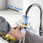 🔥Acquista 2 e ricevi 1 gratis💧Filtri per rubinetto: migliora la qualità dell'acqua del rubinetto