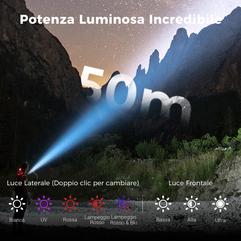 Mini torcia elettrica multifunzionale in lega di alluminio