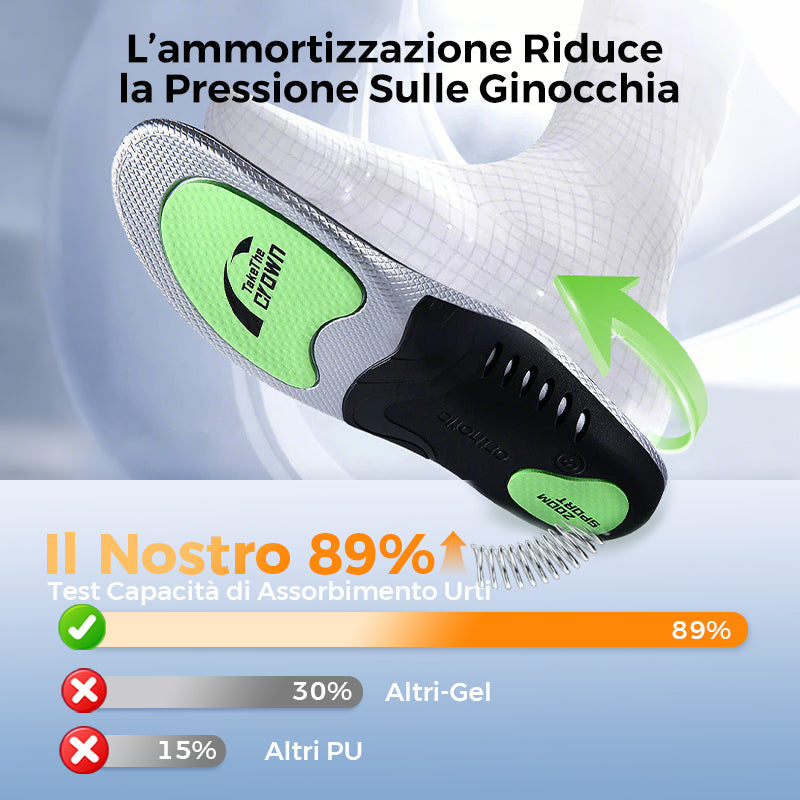 Solette ammortizzanti per uomo e donna