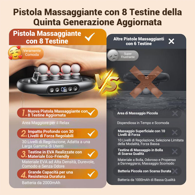 ✈️ Spedizione gratuita ✈️ Set di pistole per massaggio a 8 teste a 16 unità
