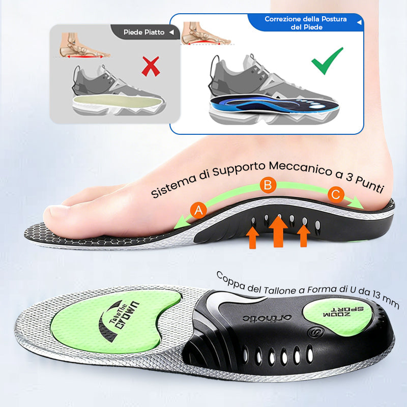 Solette ammortizzanti per uomo e donna