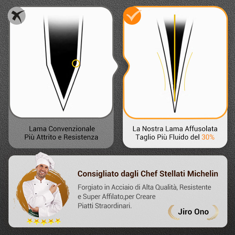 Coltello da Cucina Affilato e Resistente