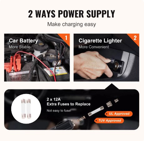 Strumenti essenziali per la riparazione dell'auto - 12V Cric idraulico elettrico per auto