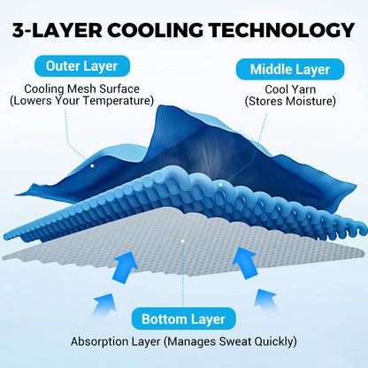 🔥Offre spéciale été ! 1 acheté = 1 offert !⚡Plus de 50 000 vendus !❄️Serviette rafraîchissante anti-transpiration à utiliser partout et à tout moment ! Réutilisable, douce, absorbante et rafraîchissante.