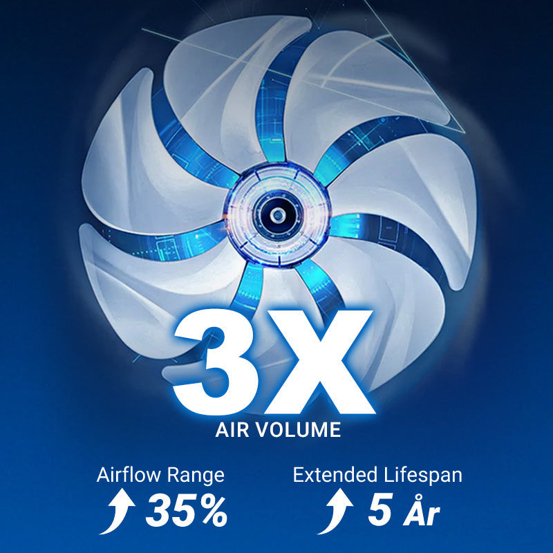🎁 Vendita calda 49% di sconto⏳Potente ventilatore di scarico silenzioso