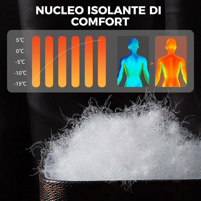 ⏳Offerta limitata nel tempo⏰Giacca antivento imbottita con cappuccio da uomo