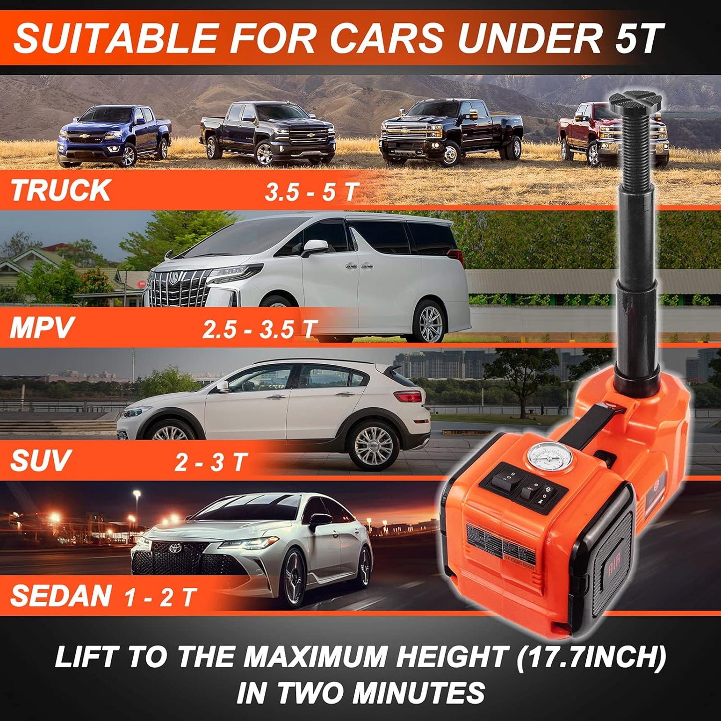 Strumenti essenziali per la riparazione dell'auto - 12V Cric idraulico elettrico per auto