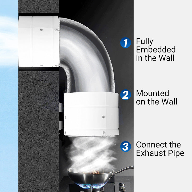🎁 Vendita calda 49% di sconto⏳Potente ventilatore di scarico silenzioso