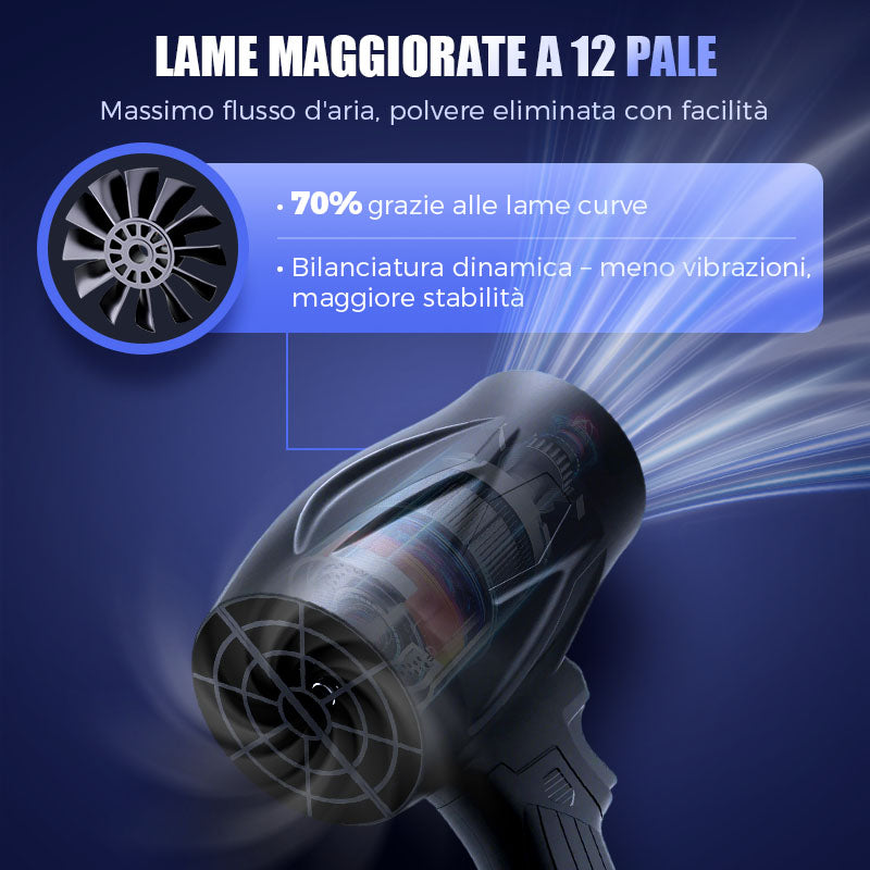 🌪️ Tempo limitato a metà prezzo - Ventilatore portatile Turbo Blower
