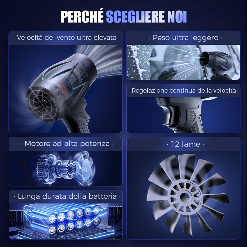 🌪️ Tempo limitato a metà prezzo - Ventilatore portatile Turbo Blower