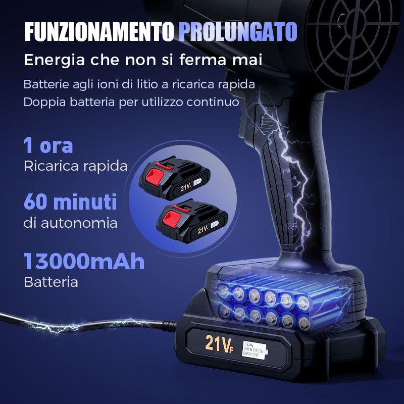 🌪️ Tempo limitato a metà prezzo - Ventilatore portatile Turbo Blower