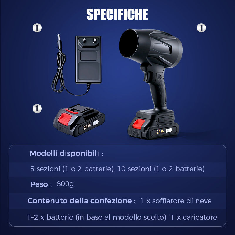 🌪️ Tempo limitato a metà prezzo - Ventilatore portatile Turbo Blower