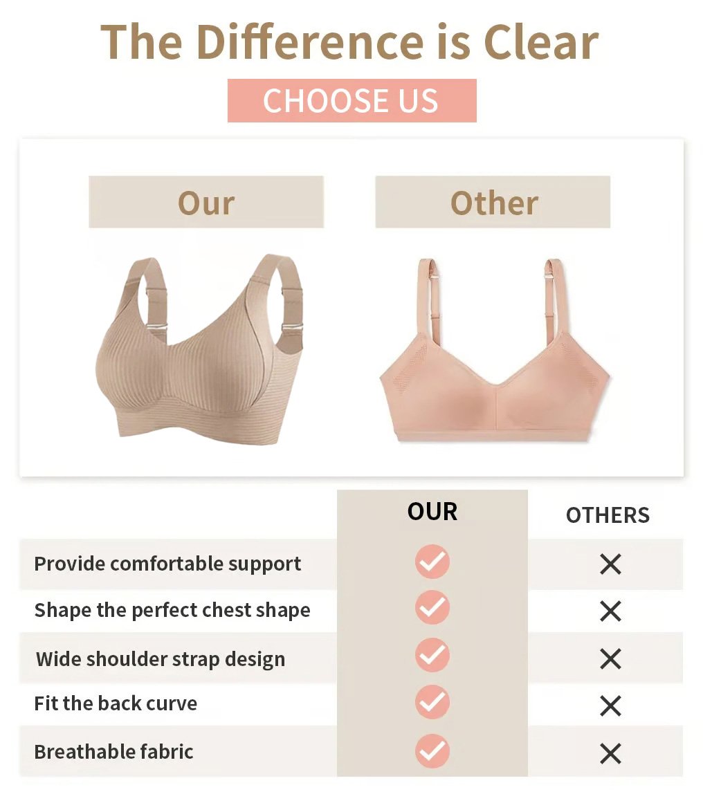 🎁Acquistane 1 e ricevi 3 confezioni💕Reggiseno push-up a costine da donna, regolabile e senza ferrett