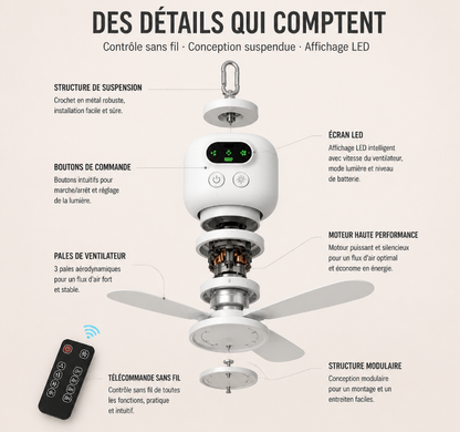 🏭 Direct usine 🚀 Livraison à domicile💨Ventilateur de plafond portable 2-en-1 (avec éclairage LED)