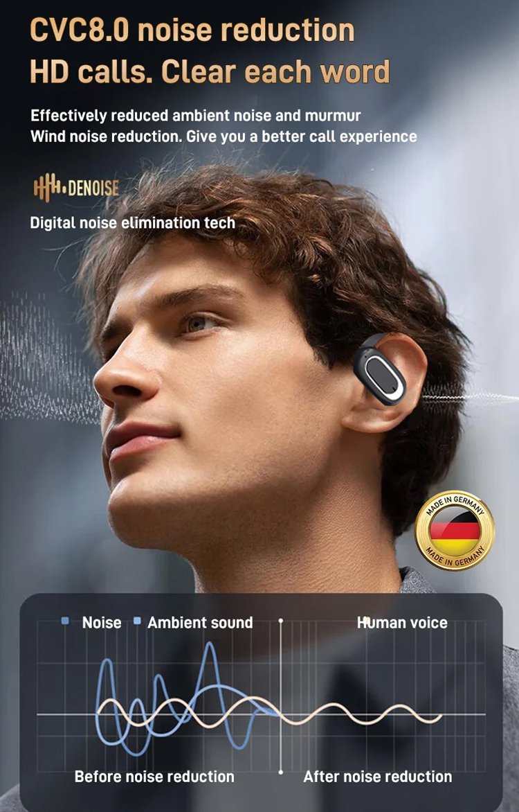 Cuffie Bluetooth OWS aperte 3D Surround