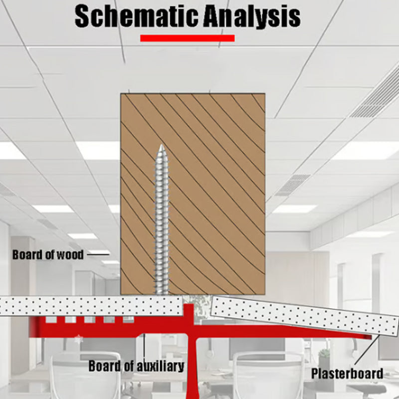 Piastra di posizionamento del soffitto per cartongesso