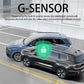 Sicurezza di guida ✨ Registratore per auto a 4 canali 1080P