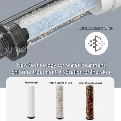 🔥 Soldes de mi-année – 50% de réduction ! 🔧🚿 Ensemble de douche thermostatique Smart Booster avec affichage numérique 💦✨