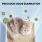 🐱🐶Pet Odor Eliminator Spray🍃