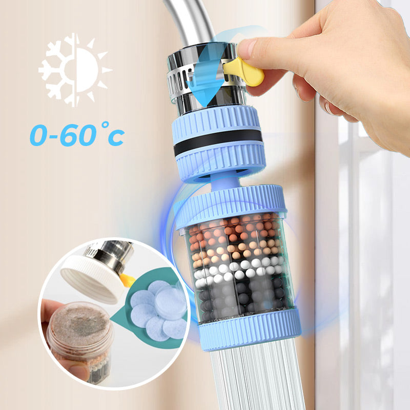 🔥Acquista 2 e ricevi 1 gratis💧Filtri per rubinetto: migliora la qualità dell'acqua del rubinetto