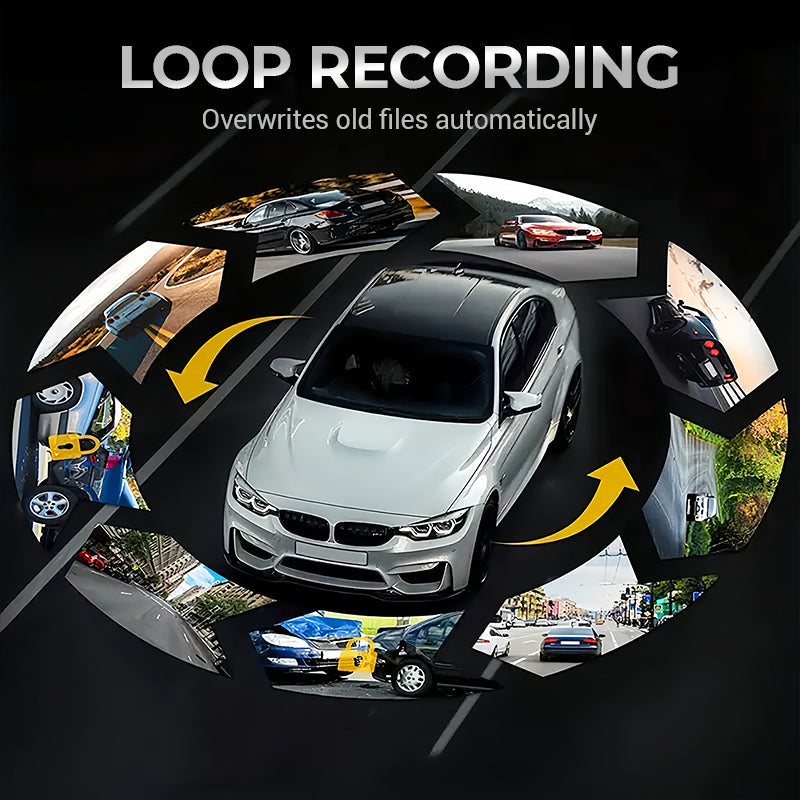 Set di Telecamera per Auto HD
